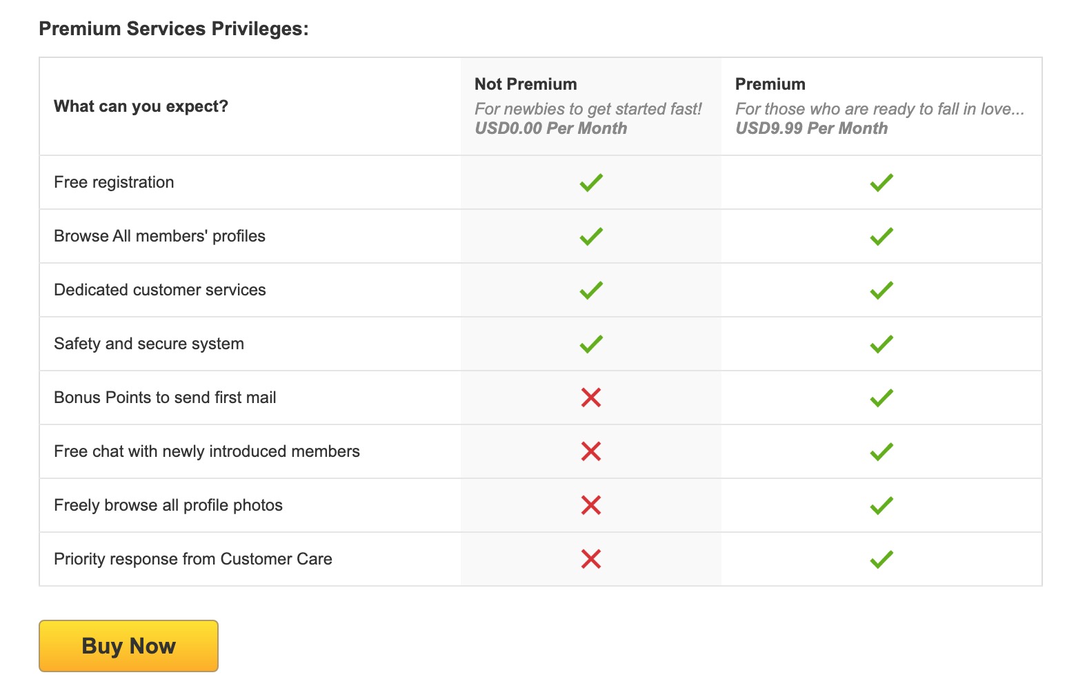 FindAsianBeauty premium account